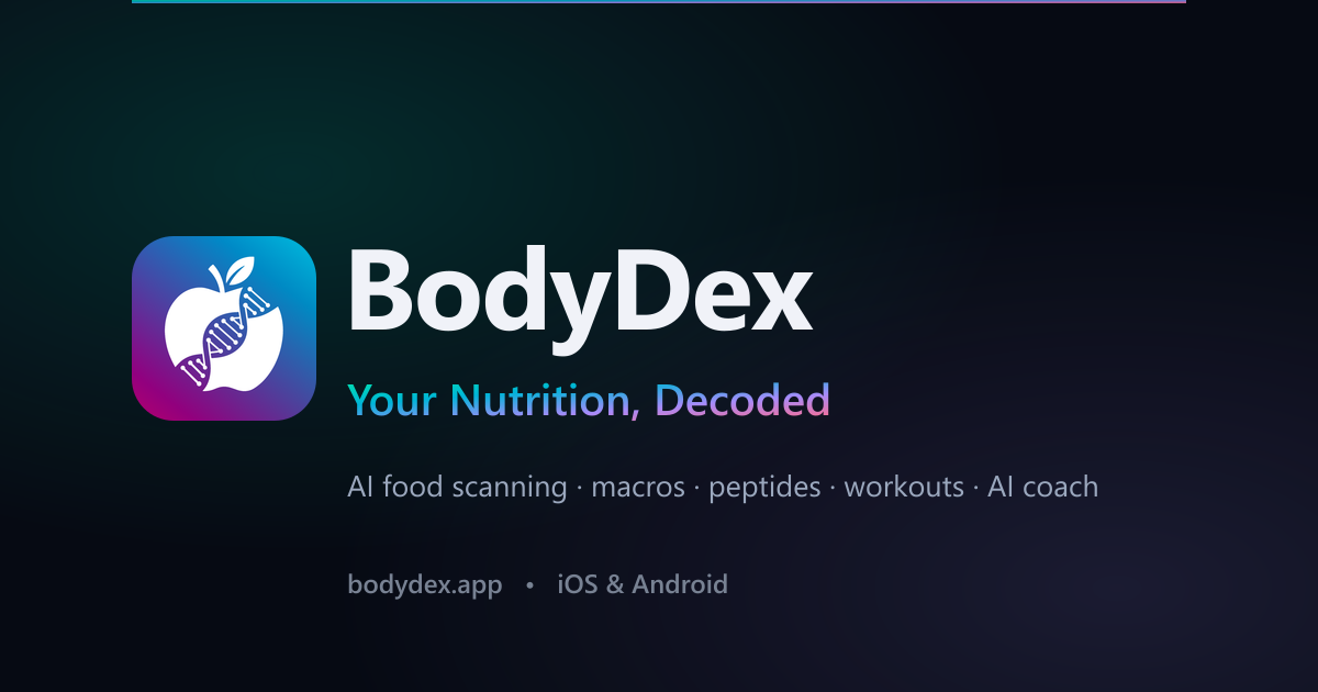 best app for tracking protein tirzepatide MeAgain: GLP-1 Tracker BodyDex Your Nutrition, Decoded